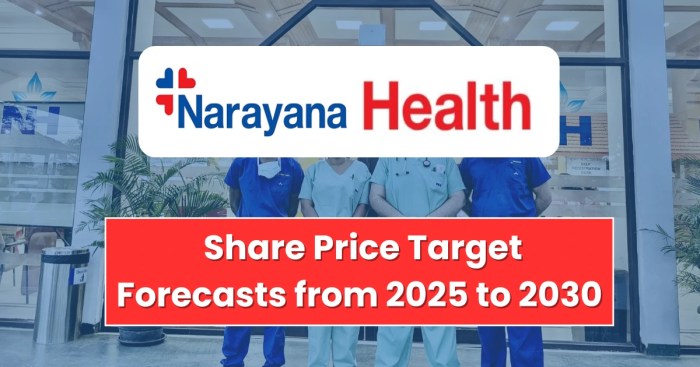 Narayana Hrudayalaya Share Price Target Tomorrow 2025 To 2030 | Money ...
