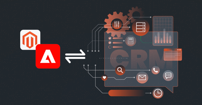 Magento CRM Integration: What You Need To Know - DCKAP