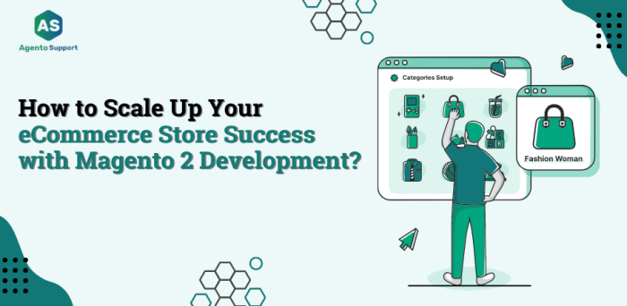 eCommerce Store: How to Scale Up with Magento 2 Development?