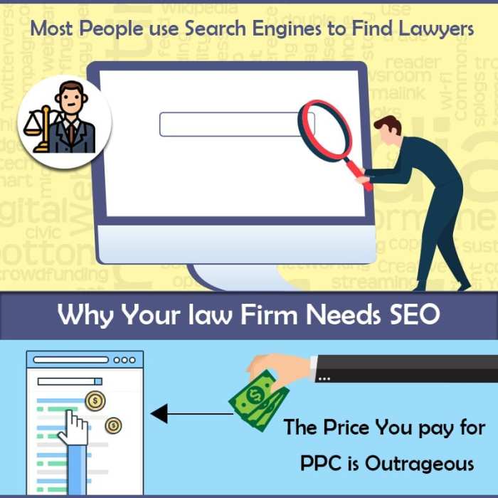 Why Your Law Firm Needs SEO