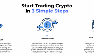 Bitcoin IRA Review - Is It The Best Crypto IRA in 2024?