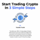 Bitcoin IRA Review - Is It The Best Crypto IRA in 2024?