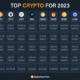 Best Crypto To Invest In 2025 For Beginners - Koren Mikaela