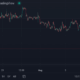 Day Trading Cryptocurrency Strategy — Insights, Backtest, and Tips ...