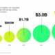 What is Shopify Capital? - A Guide to Understanding Shopify's Financing ...