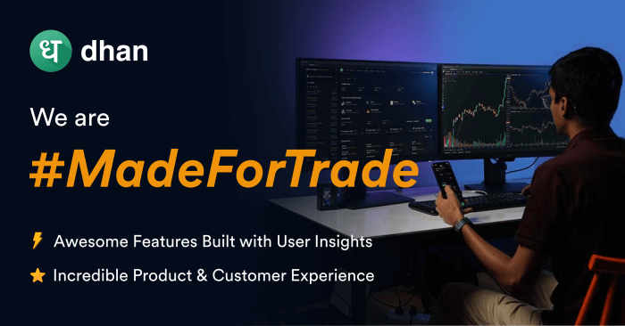Narayana Hrudayalaya Share Price Today - NH Live Updates NSE/BSE | Dhan